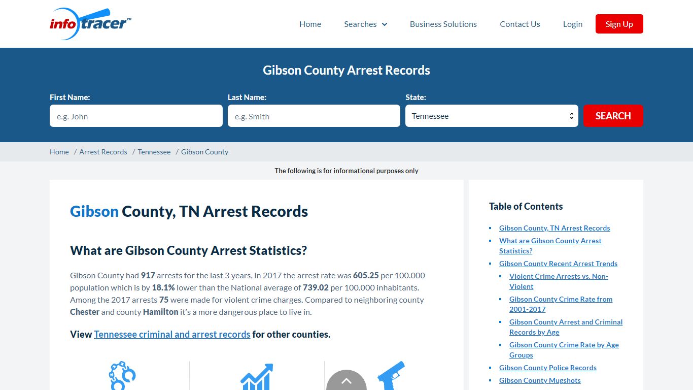 Gibson County, TN Arrests, Mugshots & Jail Records - InfoTracer